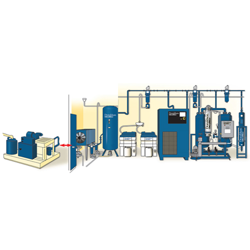 HRG+ serie. Heat Regenerated Adsorption Dryers