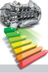 Energy efficient E-series models